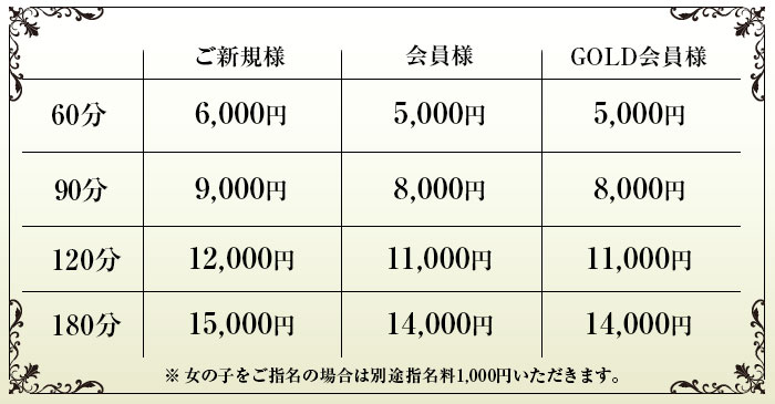 SM.޿͸Ϫܥ